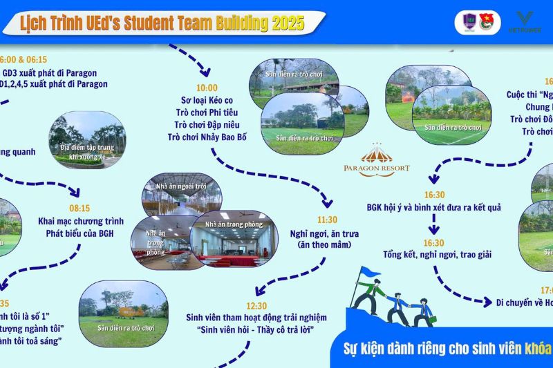 Mẫu thông báo in bản đồ chỉ dẫn địa điểm chương trình chi tiết